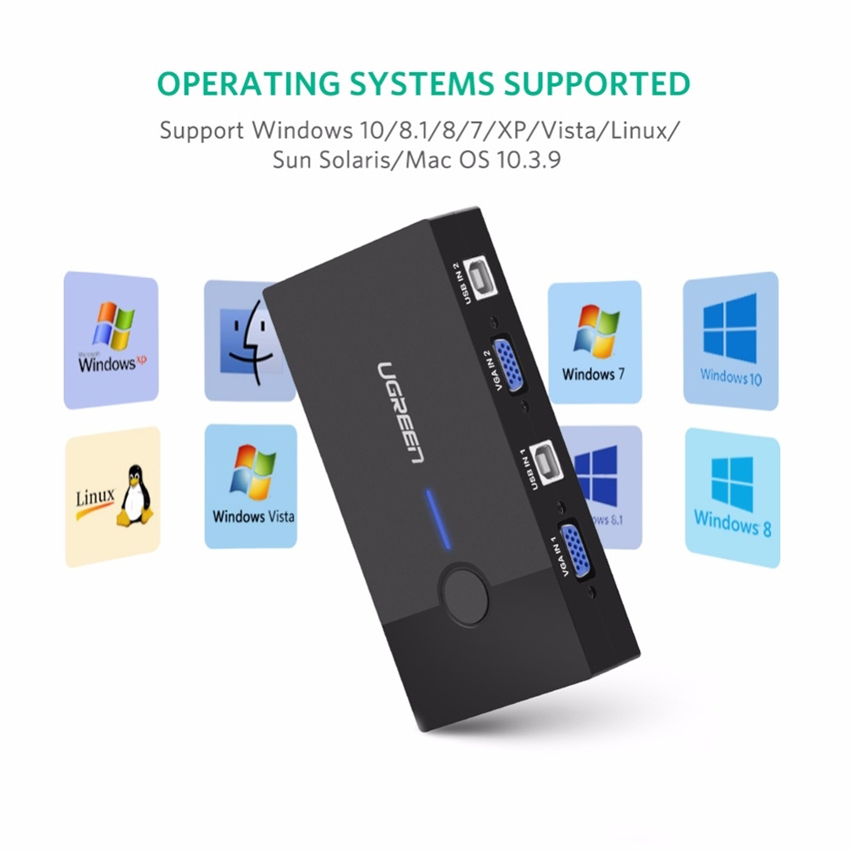 KVM SWitch VGA 2 CPU dùng 1 Màn hình Chính hãng Ugreen 30357