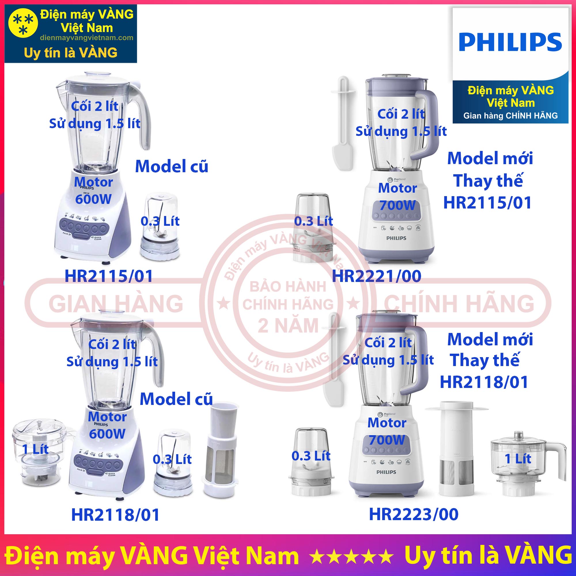 BÁO GIÁ MÁY XAY SINH TỐ PHILIPS HR2118 - HÀNG NHẬP KHẨU | Shopee Lazada Sendo Tiki mới nhất 18 Máy xay sinh tố Philips HR2115 HR2221 HR2118 HR2223 - Hàng chính hãng (Bảo hành 2 năm trên toàn quốc)