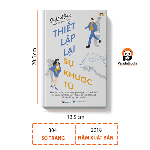 Thiết Lập Lại Sự Khước Từ