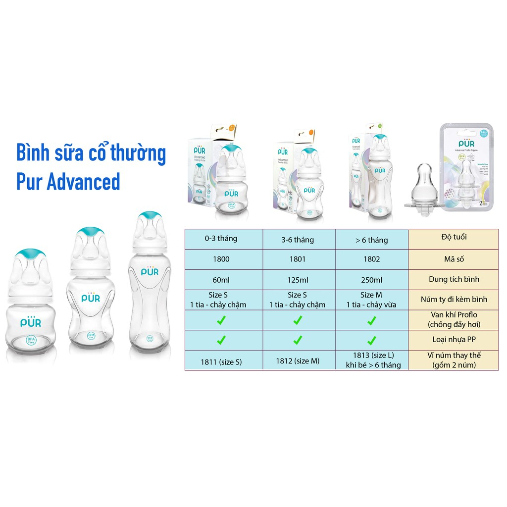 Bình sữa cổ thường Pur Advanced 250ml không chứa chất BPA (1802)