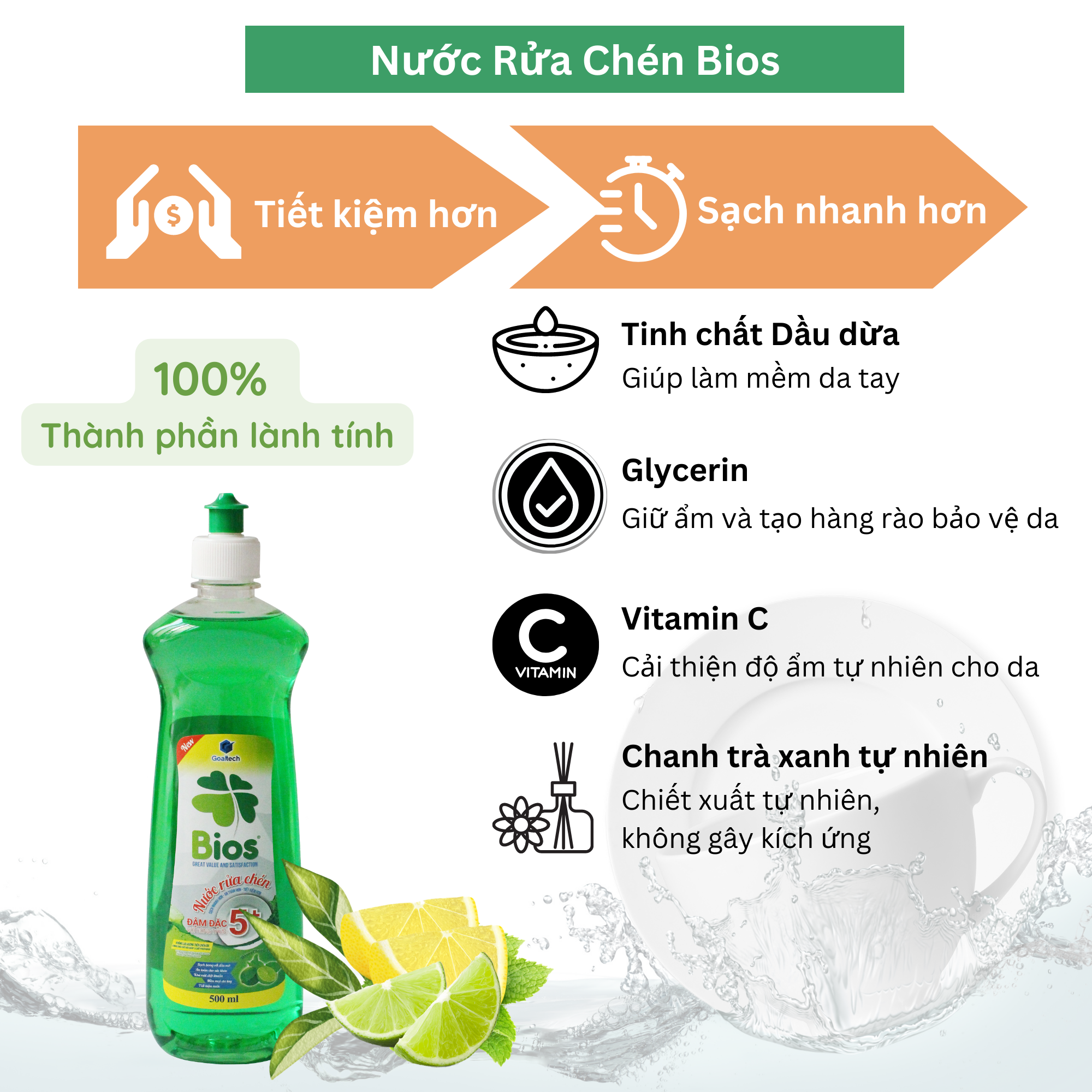 DISHES WASHING LIQUID BIOS GREEN TEA LEMON INCENSE 500ml/Bottle