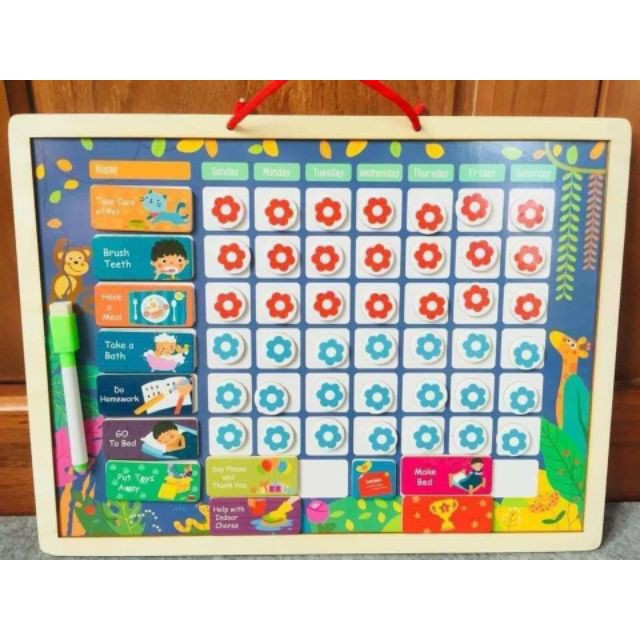 Bảng Sticker Khen Thưởng