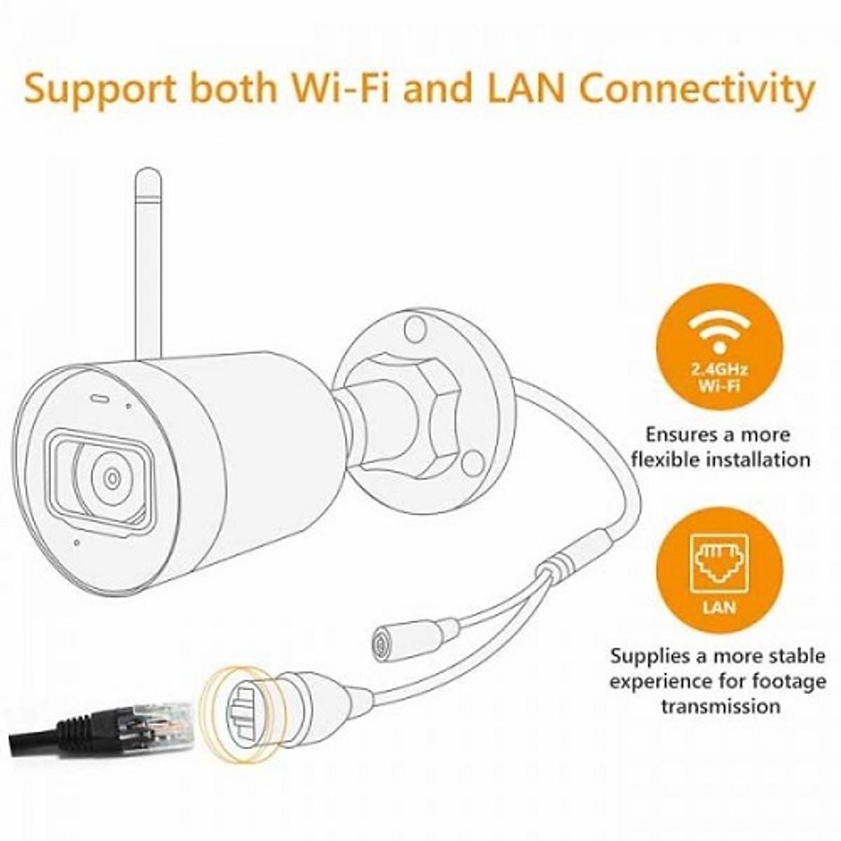 Camera Ip Wifi IPC-G42P-IMOU (4.0MP) - Hàng Chính Hãng