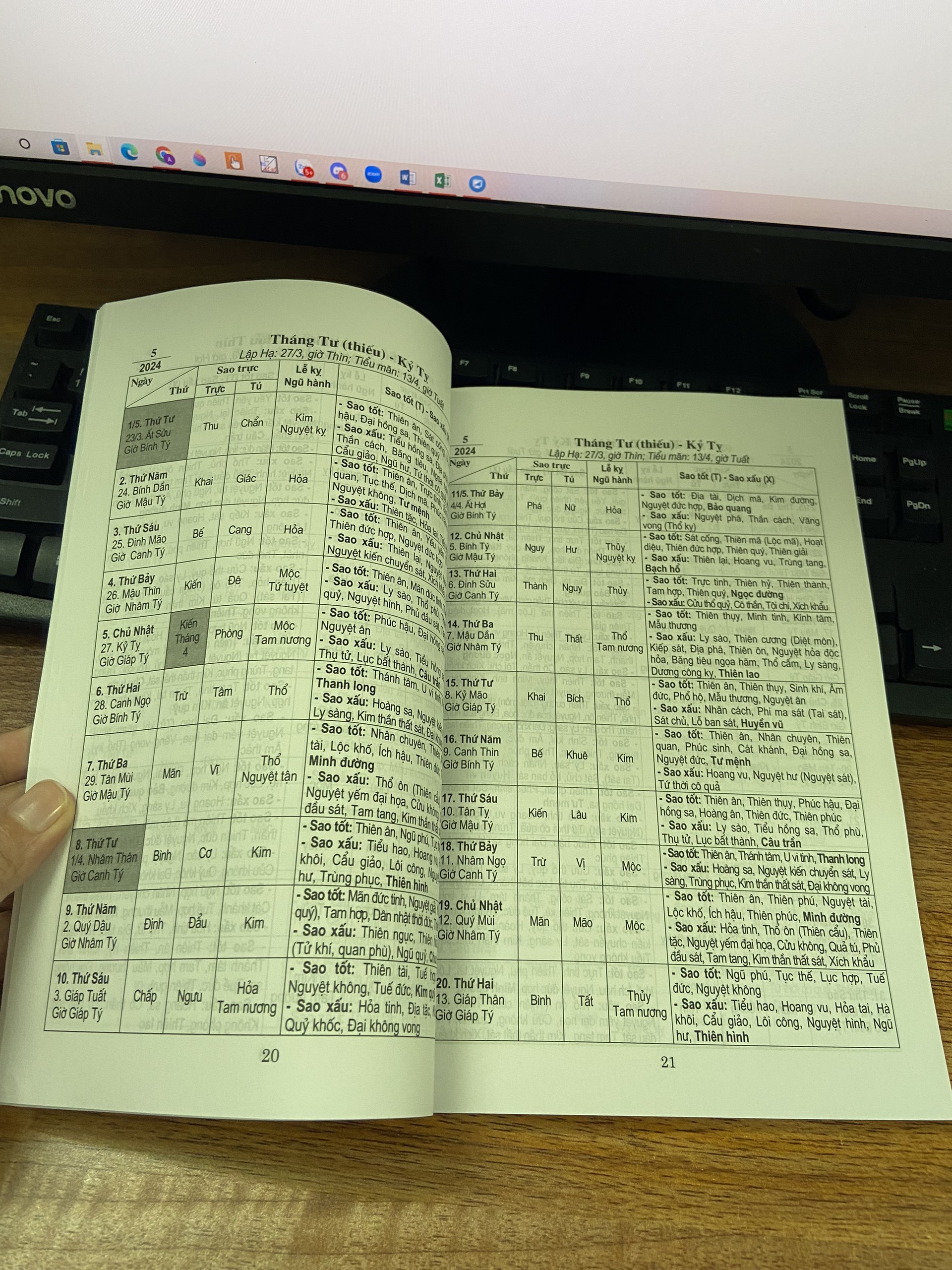 Nhà Sách Minh Thắng Sách Âm Dương Đối Lịch (2025-2030) ISBN 9786047459803