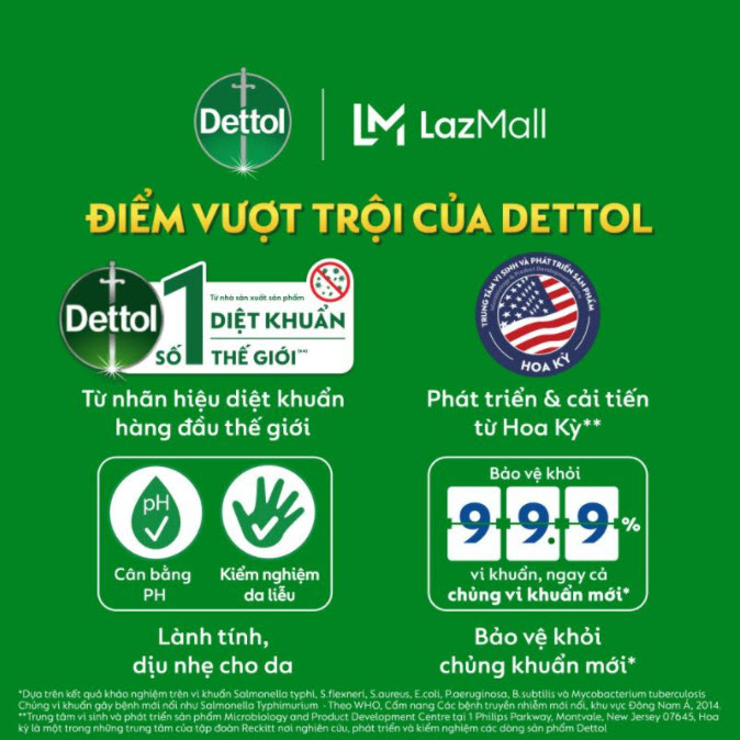 Combo 2 Chai Xịt Vệ Sinh Bề Mặt Dettol 500ml