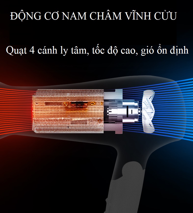 Máy Sấy Tóc FLYCO FH6232 - (CHÍNH HÃNG)