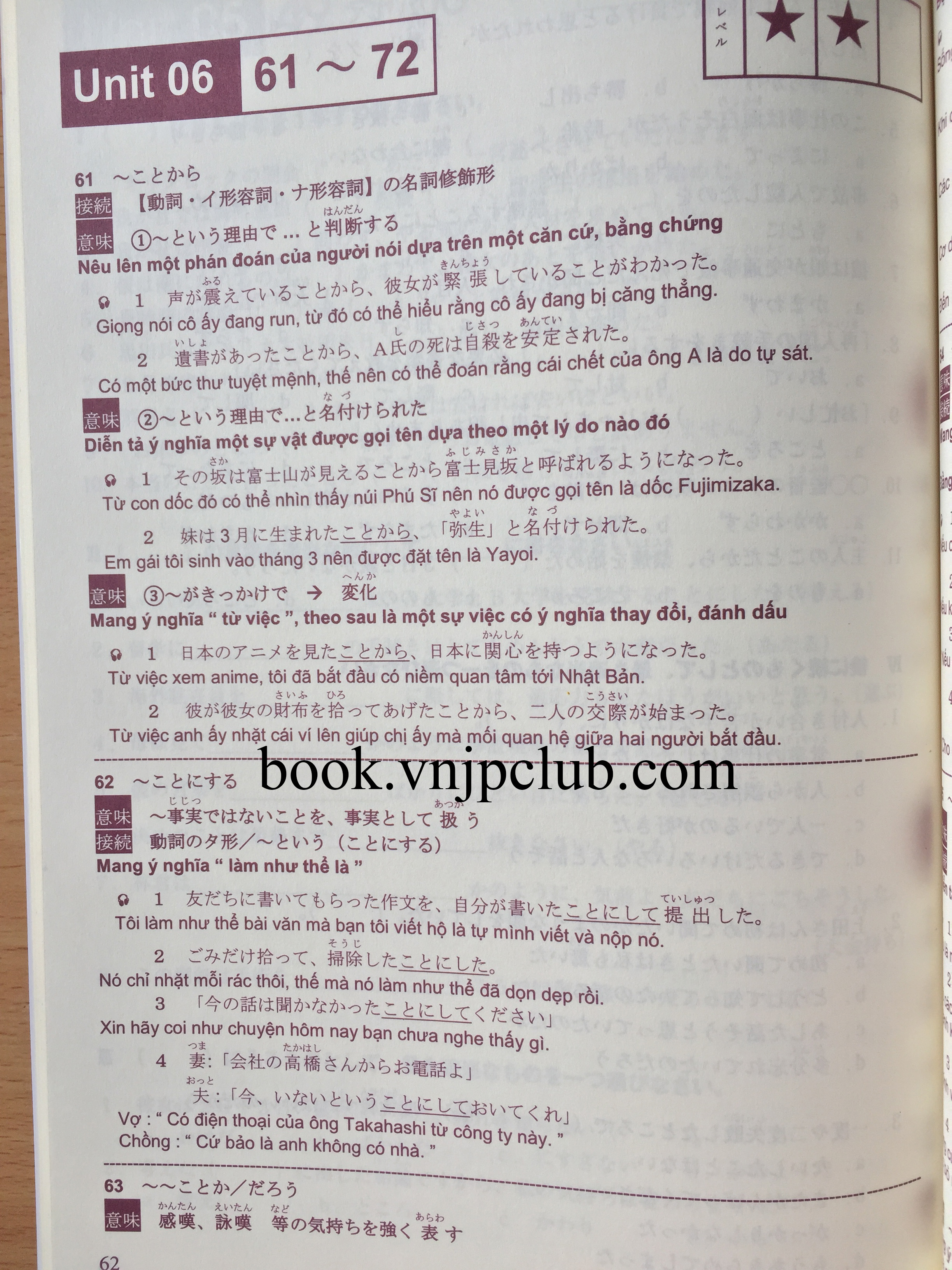 Mimikara Oboeru N2 Ngữ Pháp – Tiếng Việt (Sách in màu + kèm CD)