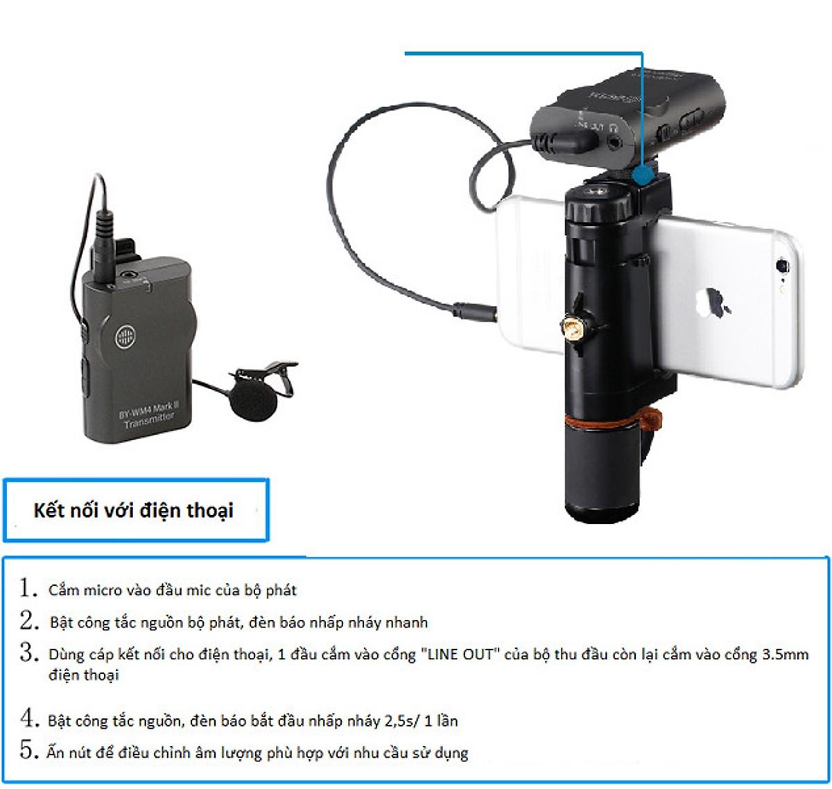 MICRO THU ÂM WIRELESS UHF BOYA BY-WM4 MARK II