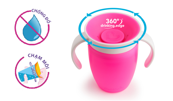CỐC TẬP UỐNG 360 ĐỘ CHỐNG ĐỔ MUNCHKIN CÓ NẮP (207ML-TÍM)