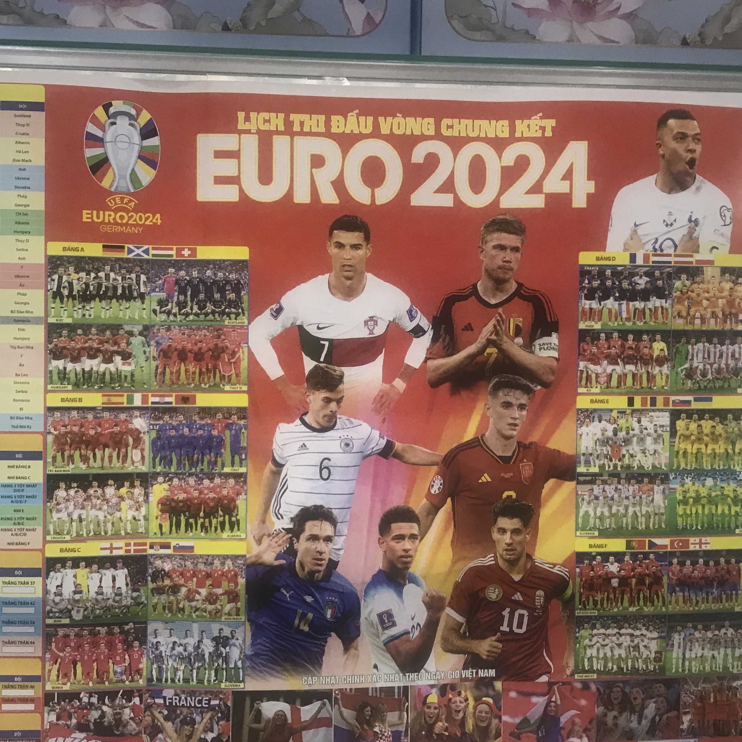 Gỉai vô địch các câu lạc bộ FIFA CLUB WORLD CUP 2025