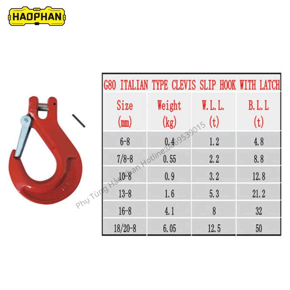 MÓC CẨU CHỐT TỰ KHÓA từ 1.2 Tấn đến 12.5 Tấn