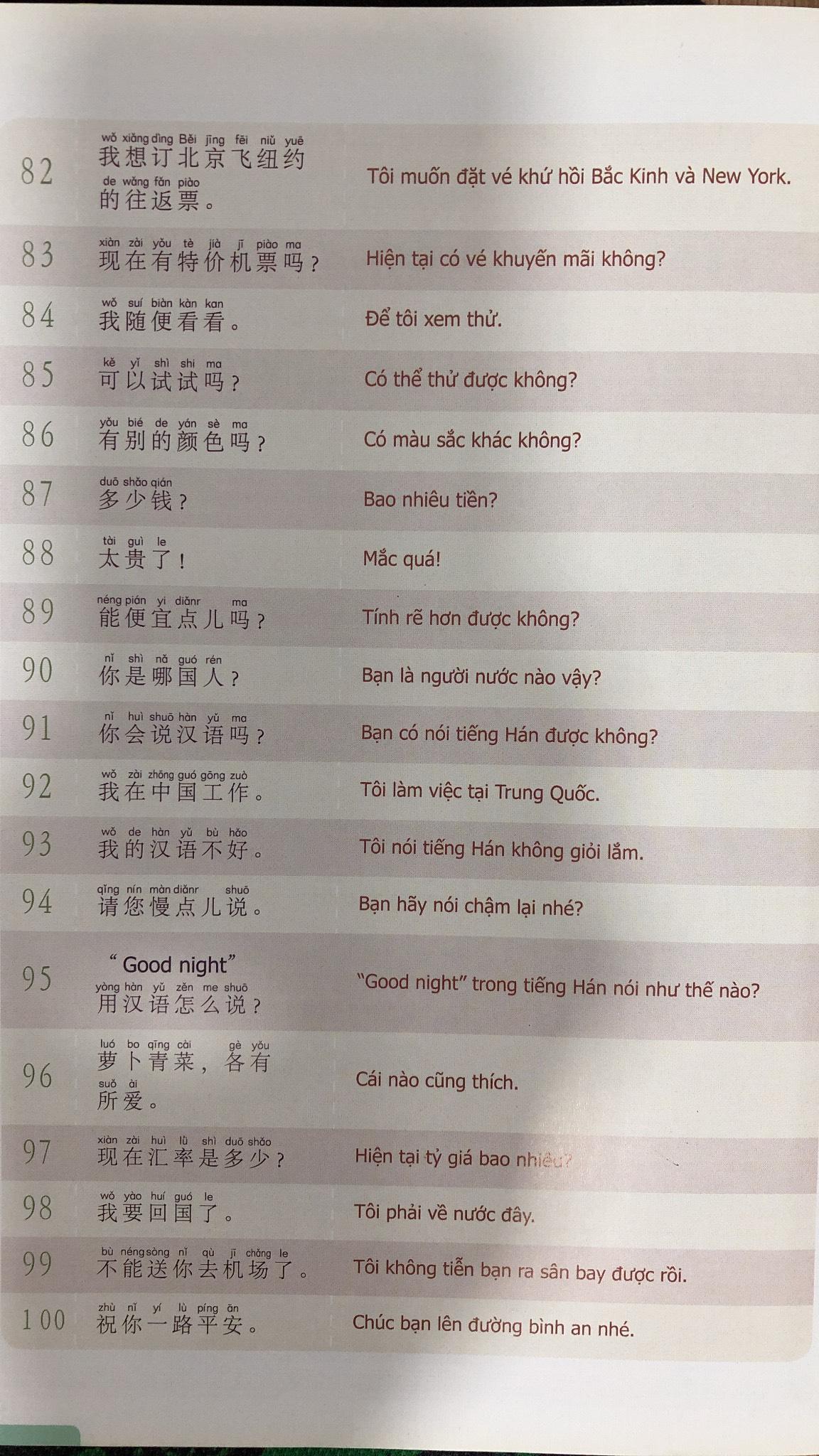900 Câu Hán Ngữ (Tập 1) - 8935072892494