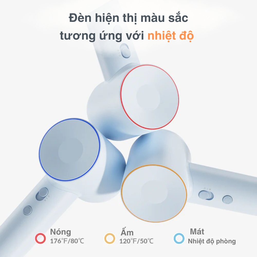 Máy sấy tóc ion âm tốc độ cao Laifen SE (Xanh/Blue)