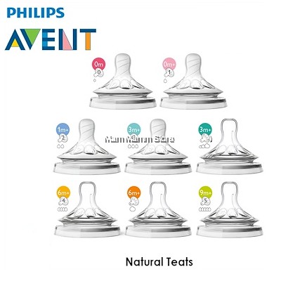 NÚM TI AVENT NATURAL CỔ RỘNG [ĐỦ SỐ 0 - 5][CAM KẾT CHÍNH HÃNG]