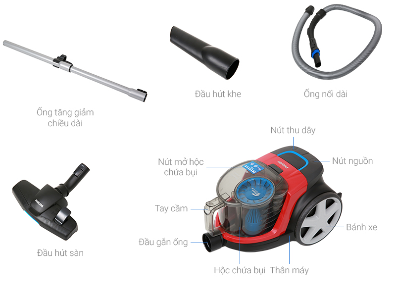 Máy hút bụi gia đình Philips FC9351
