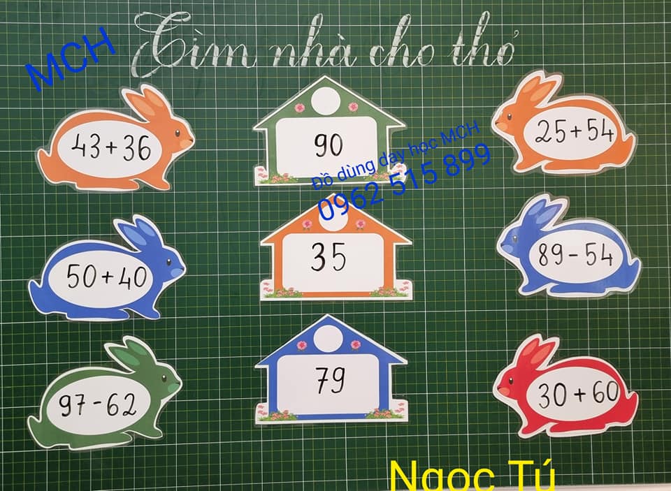 Đồ dùng dạy học MCH - Sét Bộ Thỏ tìm Nhà .