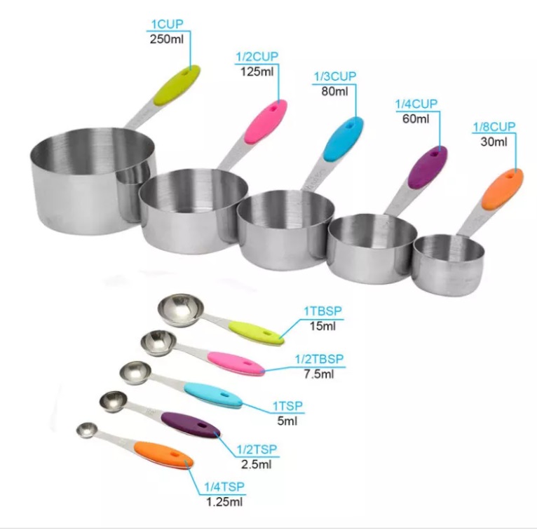 Bộ đo lường inox 10 muỗng tsp/cup