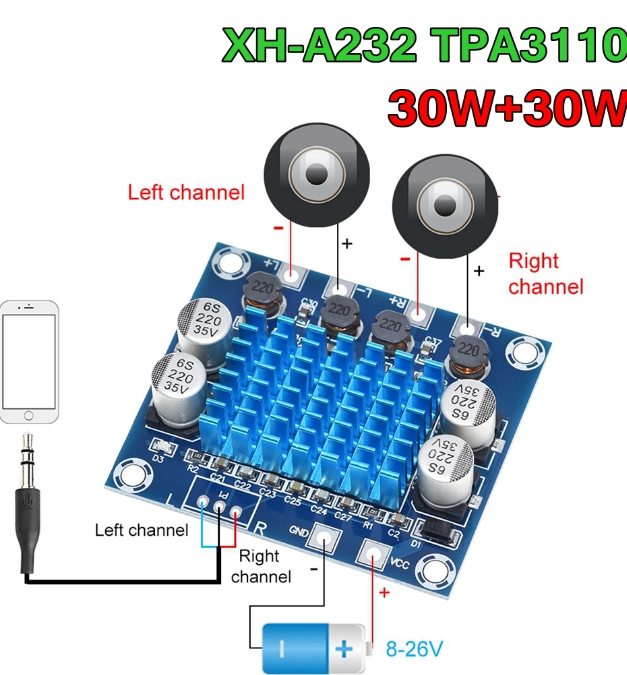 Mạch khuếch đại âm thanh XH-A232 - 2 x 30W