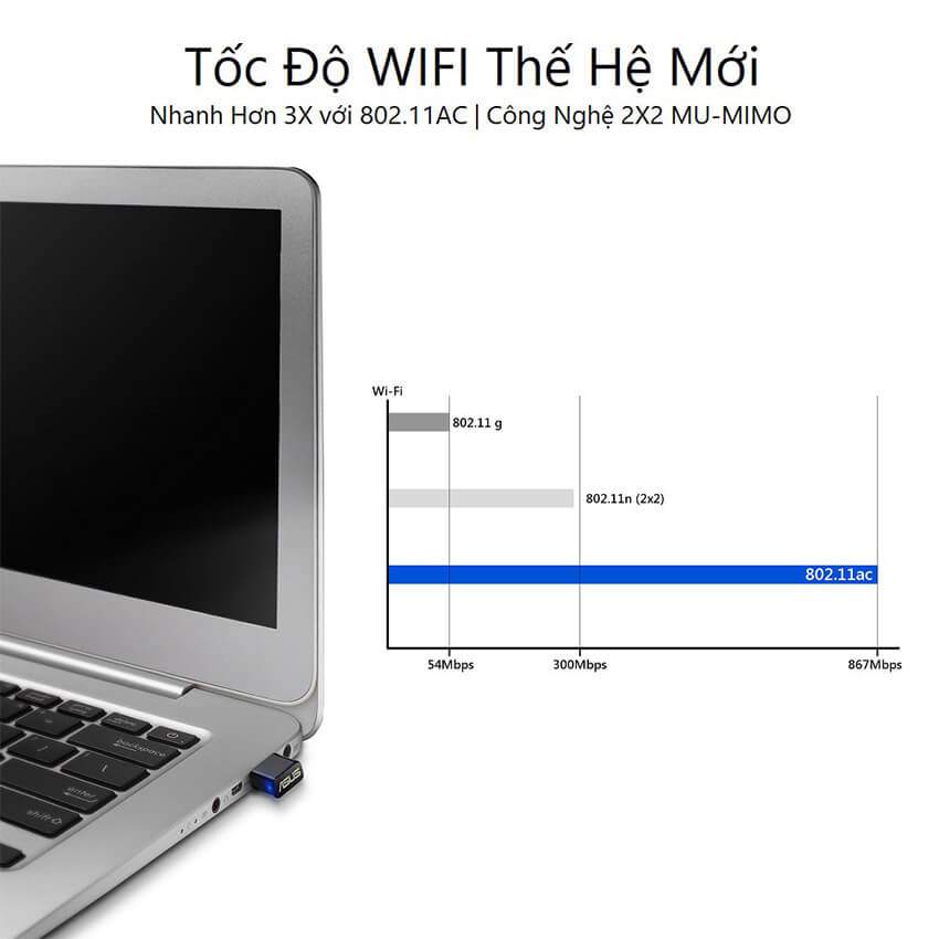 [AC1200] USB Wifi Asus AC53 AC1200 Thu Sóng Wifi