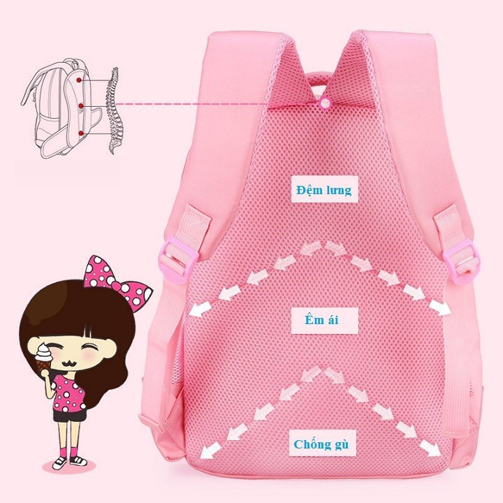 BALO HỌC SINH HELLO KITTY CẶP HỌC SINH CẤP 1