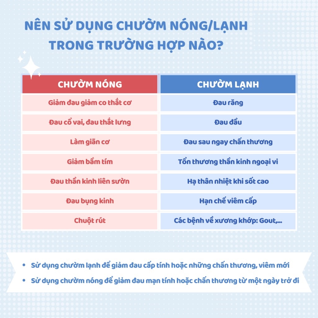 Túi chườm nóng lạnh vải (chườm đá, nước ấm)