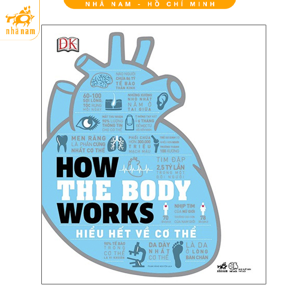 Sách - How the body works - Hiểu hết về cơ thể (Nhã Nam HCM)