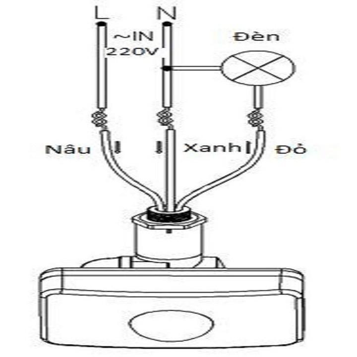 Cảm Ứng Thân Đèn
