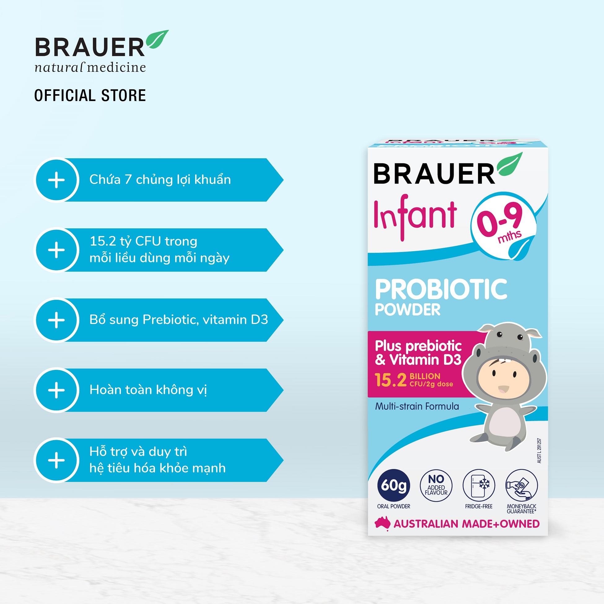 Kết quả hình ảnh cho men vi sinh brauer 0-9 tháng