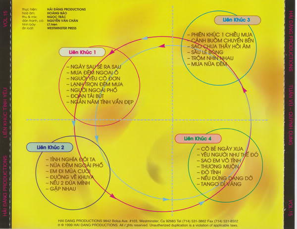 Liên Khúc Tình Yêu - Tuấn Vũ - Quỳnh Dung (Hải Đăng CD015)