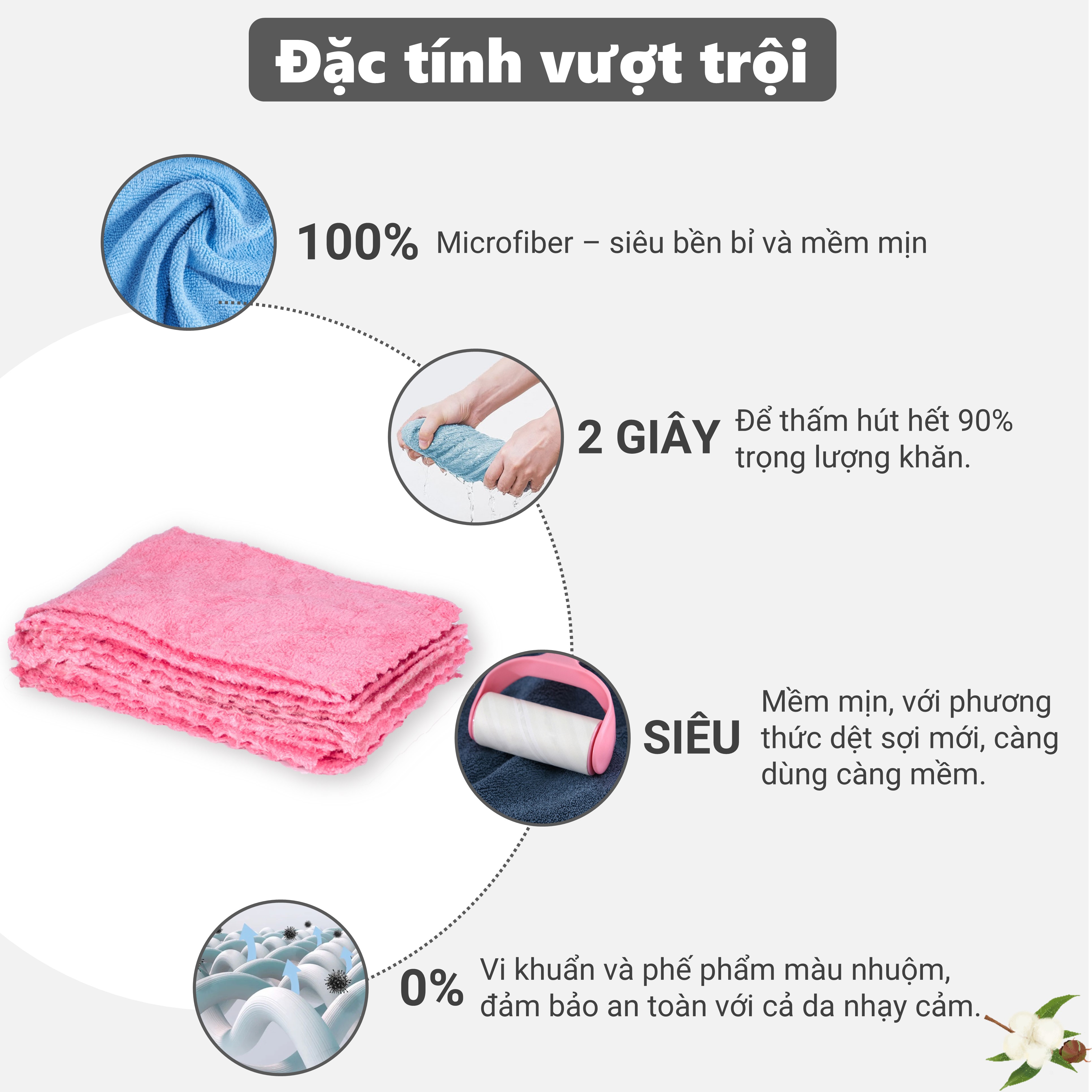 Khăn Lau Lông Cừu LOTUS Cao Cấp , 100% Microfiber Mềm Mịn Thấm Hút Không Phai Màu