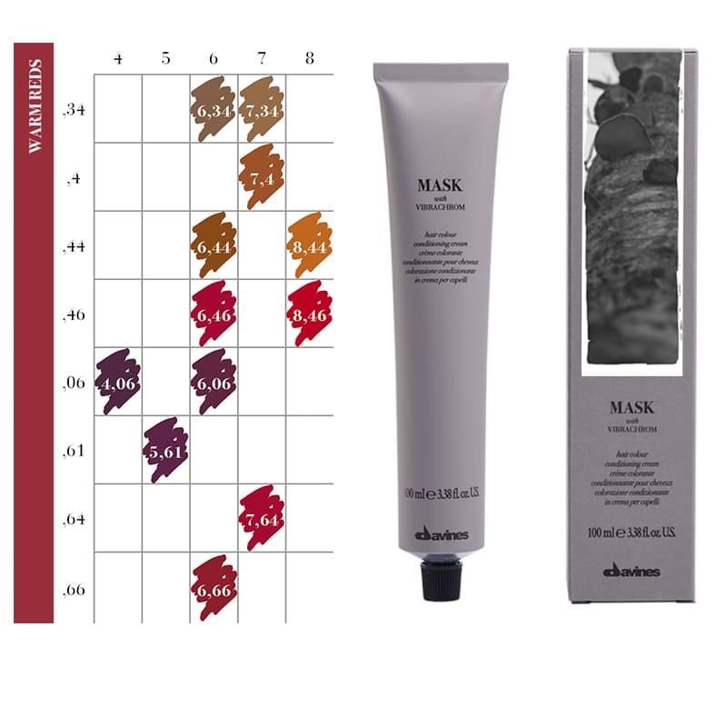 Thuốc nhuộm tóc Davines siêu dưỡng