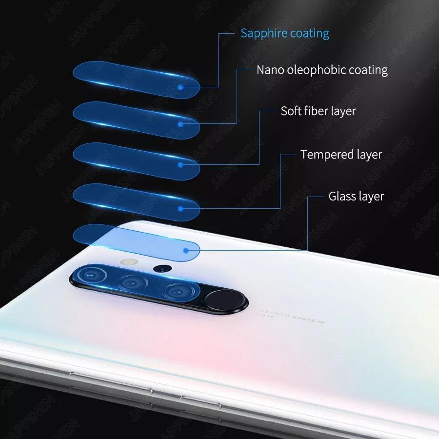 Miếng dán cường lực bảo vệ Camera Redmi Note 8 / Redmi Note 8 Pro - Bảo vệ Camera máy tối đa