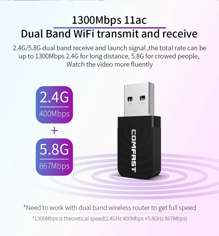 USB Thu WiFi COMFAST CF-812AC 1300Mbps Có Hỗ Trợ 5Ghz