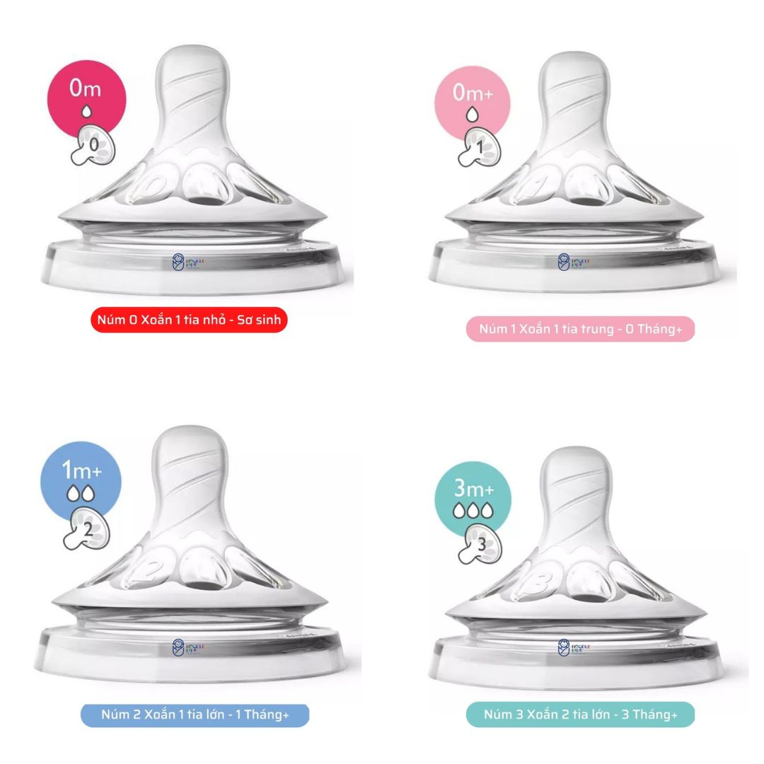 [CHÍNH HÃNG] Núm Ty Avent Natural SỐ 0 > SỐ 5, Y CUT