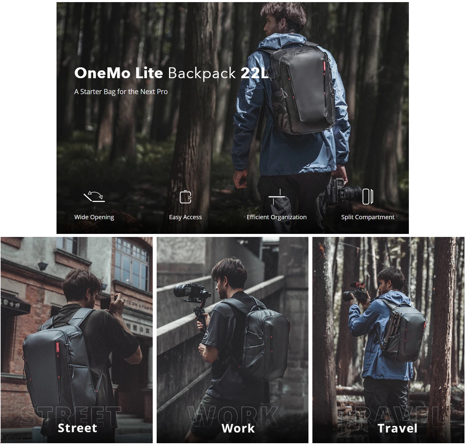 Balo máy ảnh PGYTECH OneMo Lite 22L, Black