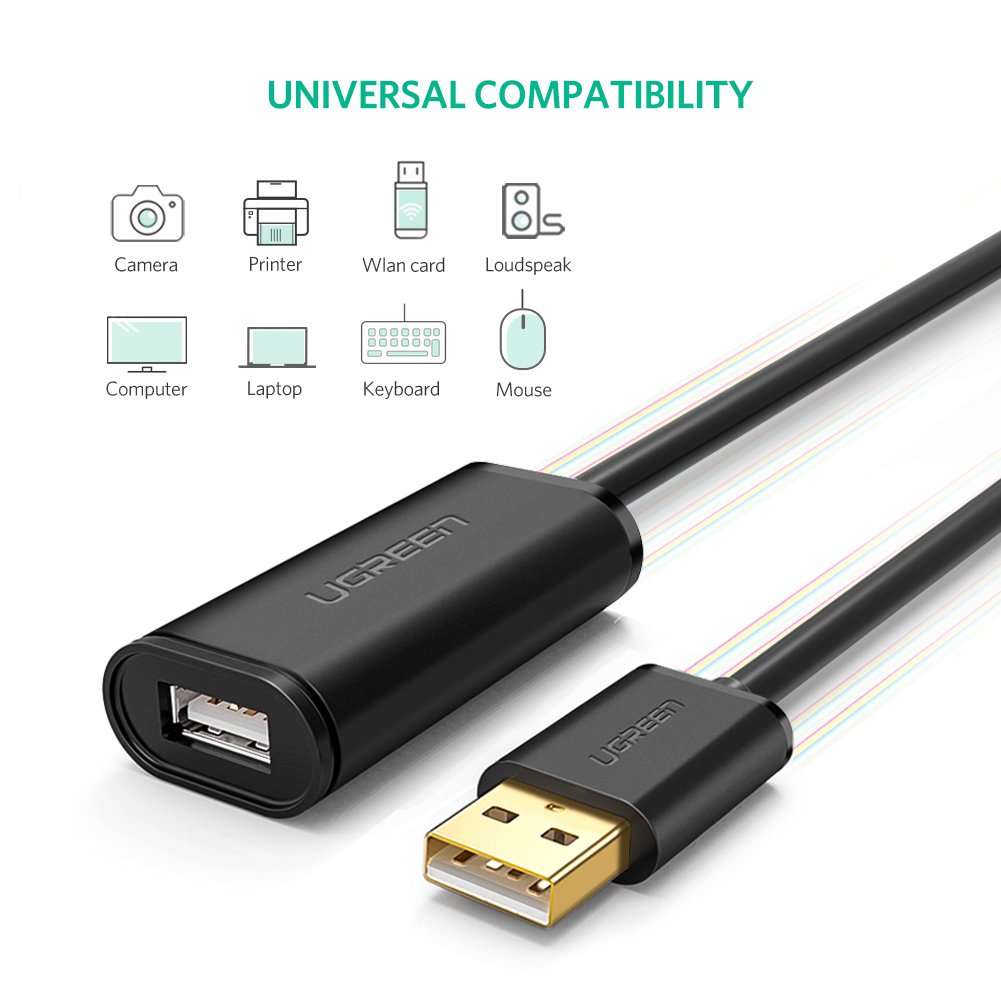 Dây USB 2.0 nối dài Active có CHIP độ dài từ 5-30m UGREEN US121