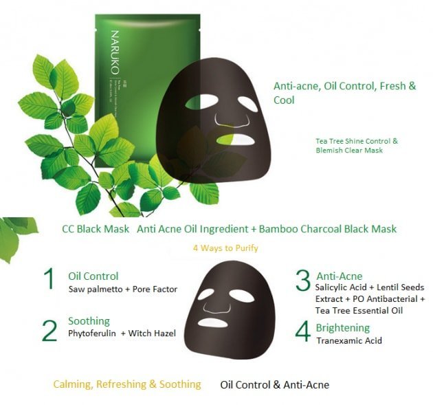 Mặt Nạ giấy Naruko Tràm Trà Tea Tree 26ml