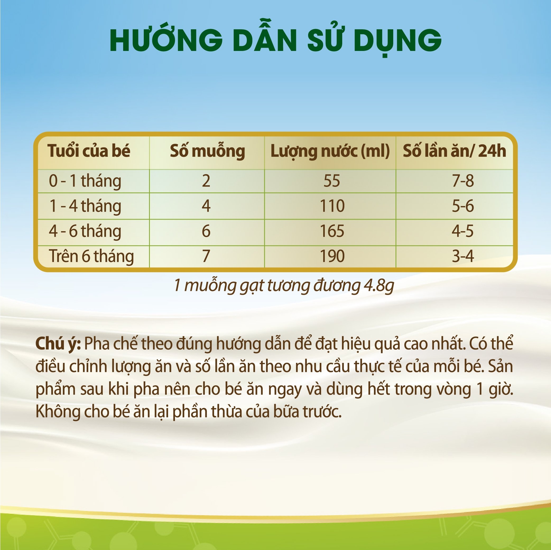 Sữa COLOSBABY GOLD 0+ 800g