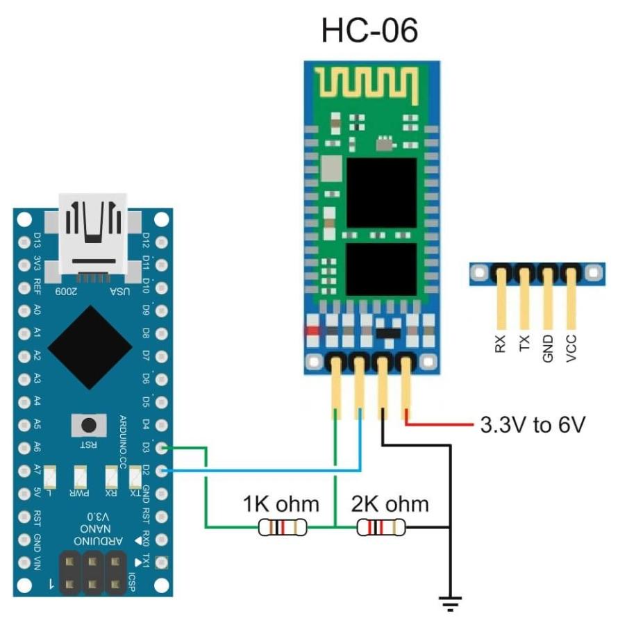 Module thu phát bluetooth HC06