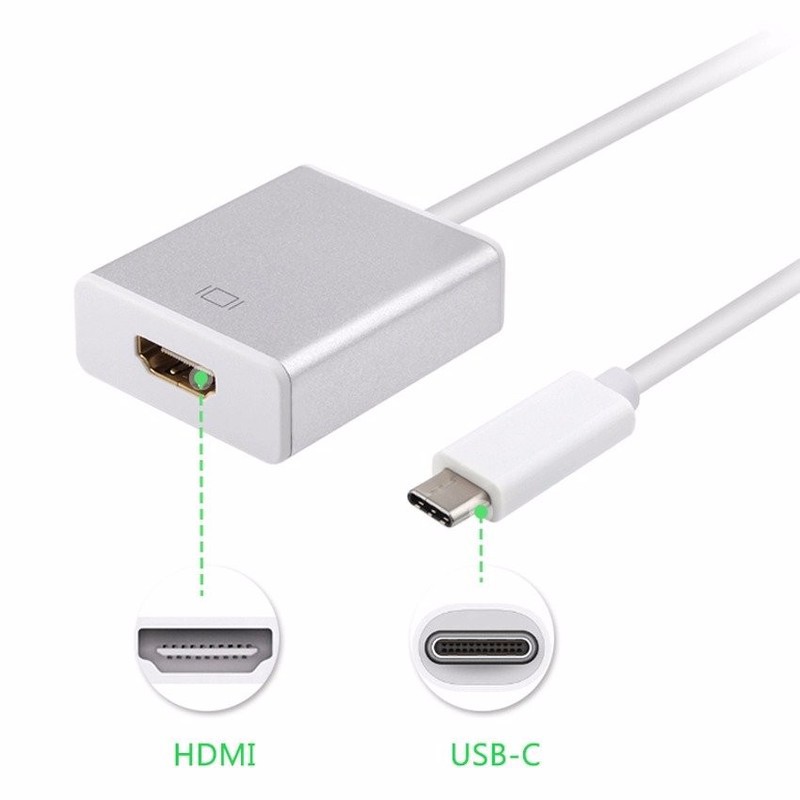 Cáp Chuyển Đổi USB Type C sang HDMI (USB C to HDMI) cho smartphone,laptop