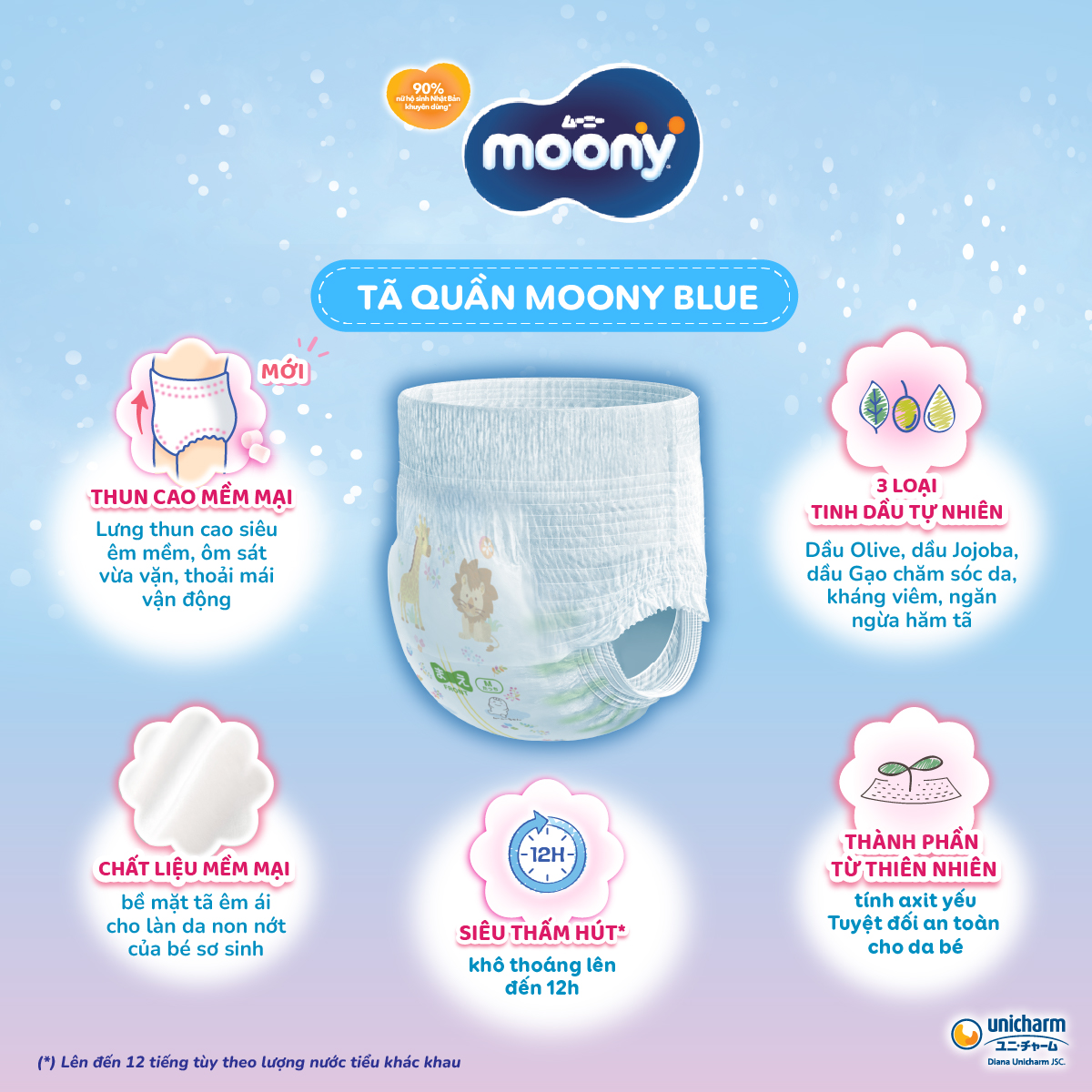 Combo 2 Tã/Bỉm quần cao cấp Moony Blue XXL26 bé trai