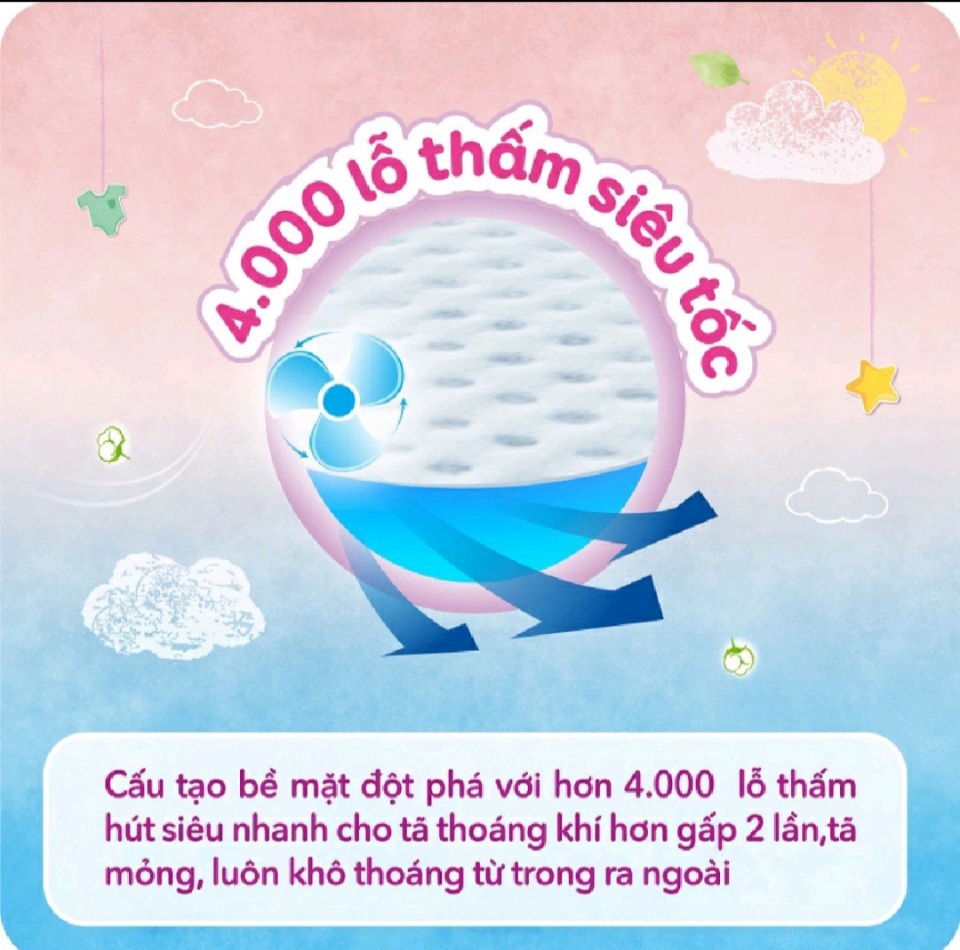 Tã dán Bobby lõi nén cotton-soft 3mm S 54 miếng, S80 miếng (4-8kg)