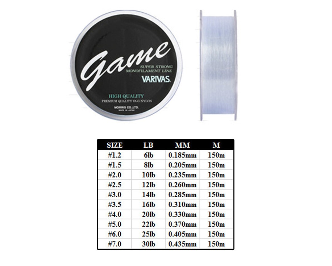DÂY CÂU CÁ NYLON VARIVAS GAME