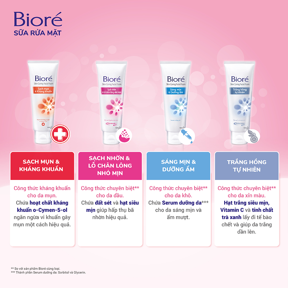 [HCM]Sữa Rửa Mặt Biore Nữ 100g