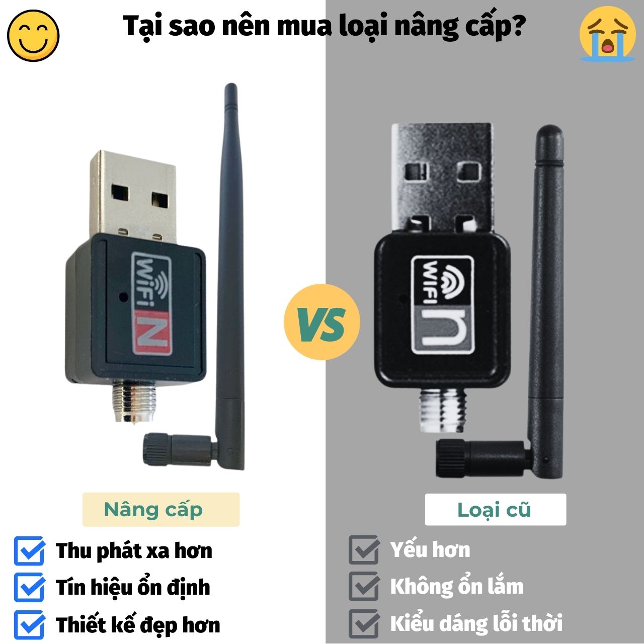 USB Thu Phát Wifi 600Mbps Cho PC Máy Tính Bàn Laptop, Tốc Độ Cao USB card mạng không dây gắn ngoài Cửu Long shop