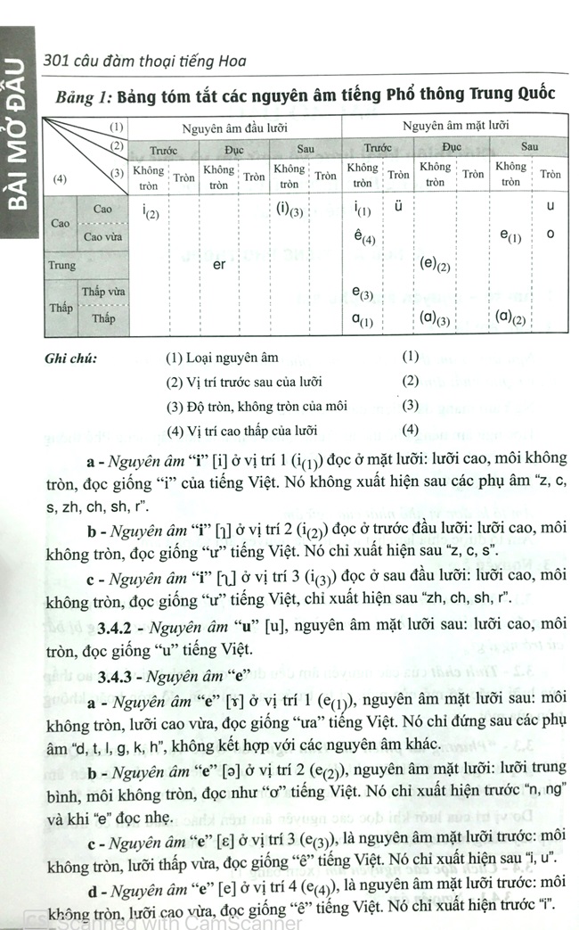 301 câu đàm thoại tiếng hoa