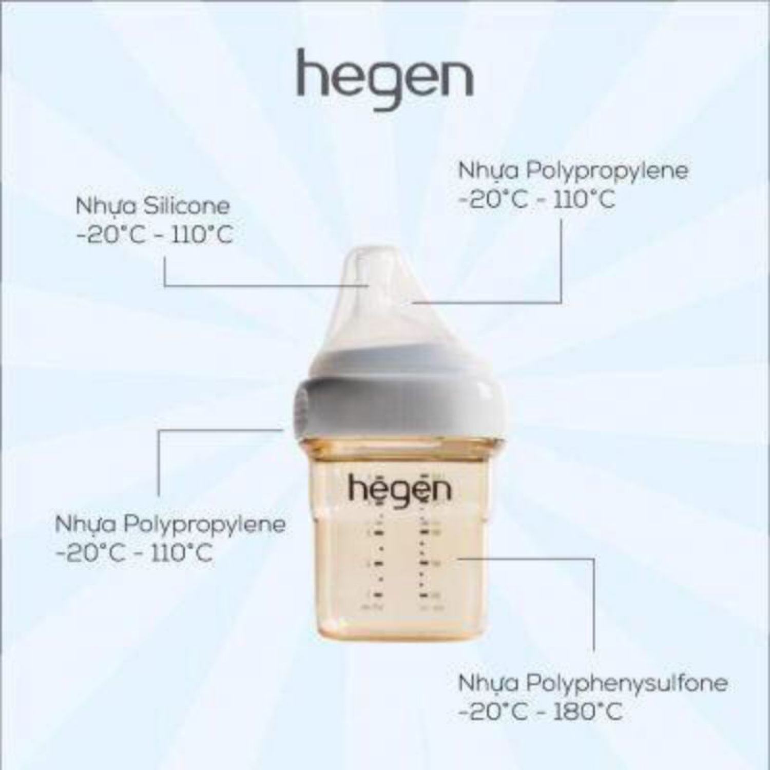 Bình sữa Hegen cao cấp 60ml 150ml 240ml 330ml