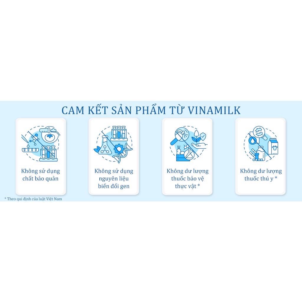 Combo of 2 Boxes of Sure Prevent Gold Ready-Mixed Milk (Latest Date) Bottle 237 ml