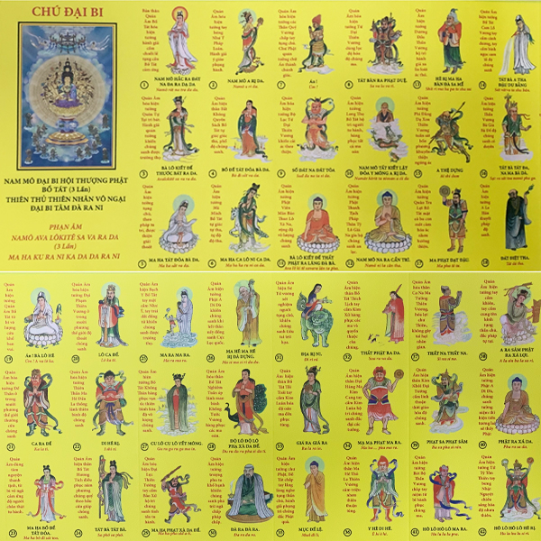 Sách - tờ chú đại bi 84 biến