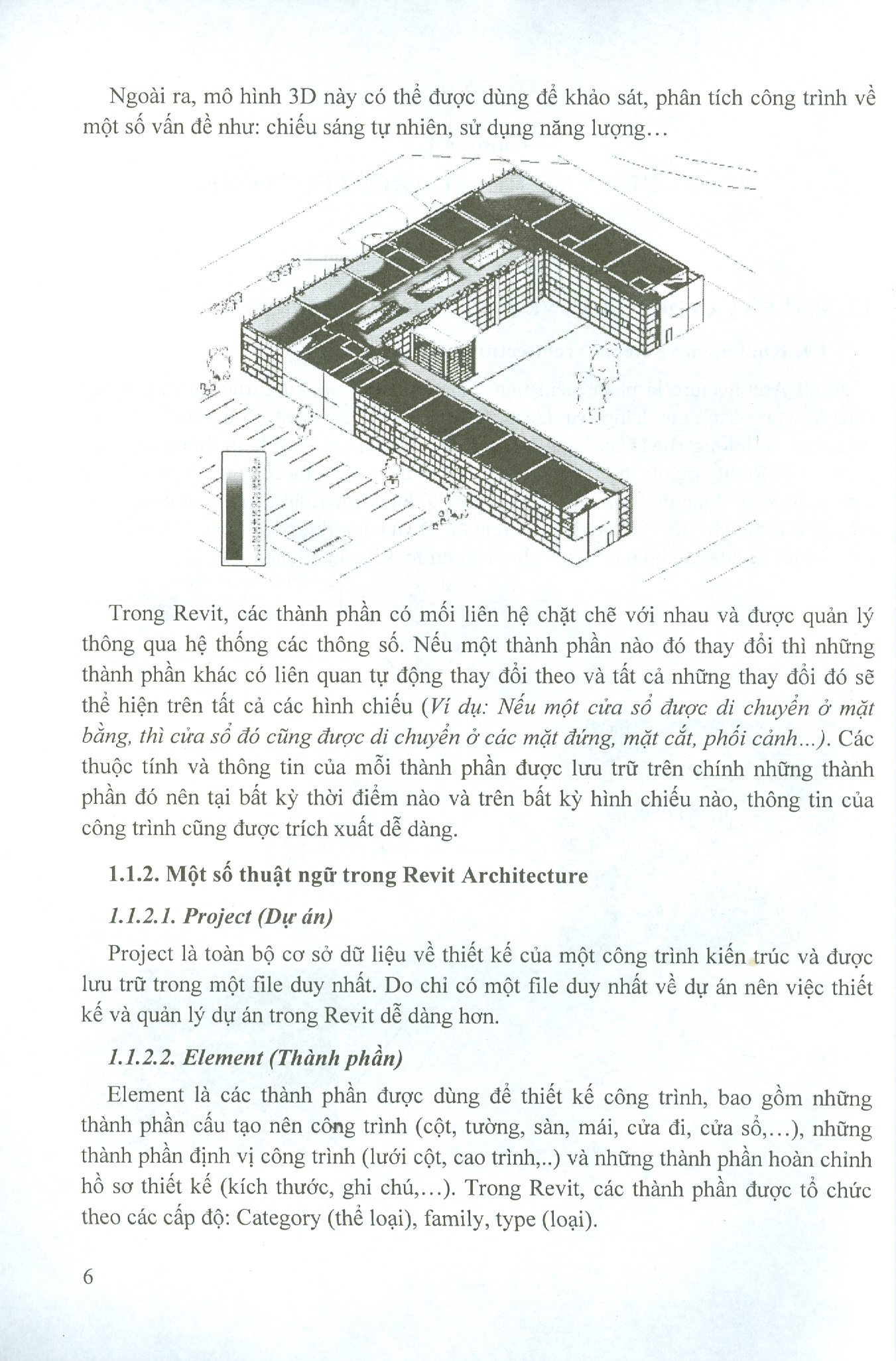 Hướng Dẫn Thực Hành Thiết Kế Với Revit Architecture